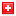 medcode.ch hosted country